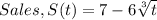Sales, S(t)=7-6\sqrt[3]{t}