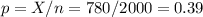 p=X/n=780/2000=0.39