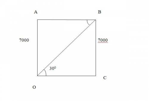 An observer (O) spots a plane (P) taking off from a local airport and flying at a 33° angle horizont