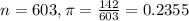 n = 603, \pi = \frac{142}{603} = 0.2355