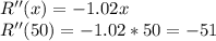 R''(x) = -1.02x\\R''(50) = -1.02*50=-51\\