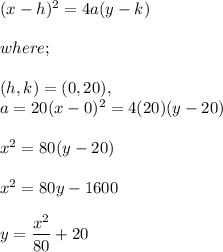 (x - h)^2 = 4a(y - k) \\ \\ where ; \\ \\ (h,k) = (0,20) , \\ a = 20(x - 0)^2 = 4(20)(y - 20)\\ \\x^2 = 80( y - 20)\\ \\x^2= 80y - 1600\\ \\y = \dfrac{x^2}{80} + 20