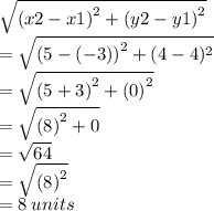 \sqrt{ {(x2 - x1)}^{2}  +  {(y2 - y1)}^{2} }  \\  =  \sqrt{ {(5 - ( - 3))}^{2}  + (4 - 4) ^{2} }  \\  =  \sqrt{ {(5 + 3)}^{2} +  {(0)}^{2}  }  \\  =  \sqrt{ {(8)}^{2}  + 0}  \\  =  \sqrt{64}  \\  =  \sqrt{ {(8)}^{2} }  \\  = 8 \: units