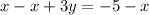 x - x + 3y = -5 - x