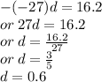 - ( - 27)d = 16.2 \\ or \: 27d = 16.2 \\ or \: d =  \frac{16.2}{27}  \\or \:  d =  \frac{3}{5}  \:  \\ d = 0.6