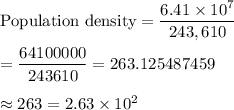 \text{Population density}=\dfrac{6.41 \times 10^7}{243,610}\\\\=\dfrac{64100000}{243610}=263.125487459\\\\\approx263=2.63\times10^2