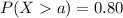 P(Xa)=0.80