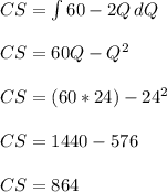 CS = \int\limits {60 - 2Q} \, dQ\\\\CS = 60Q - Q^2\\\\CS = (60 * 24) - 24^2\\\\CS = 1440 - 576\\\\CS = 864