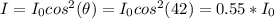 I = I_{0}cos^{2}(\theta) = I_{0}cos^{2}(42) = 0.55*I_{0}