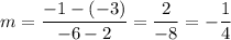 m=\dfrac{-1-(-3)}{-6-2}=\dfrac{2}{-8}=-\dfrac{1}{4}