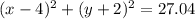 (x-4)^2+(y+2)^2=27.04