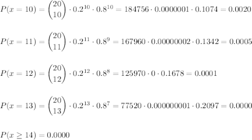 P(x=10)=\dbinom{20}{10}\cdot0.2^{10}\cdot0.8^{10}=184756\cdot0.0000001\cdot0.1074=0.0020\\\\\\P(x=11)=\dbinom{20}{11}\cdot0.2^{11}\cdot0.8^{9}=167960\cdot0.00000002\cdot0.1342=0.0005\\\\\\P(x=12)=\dbinom{20}{12}\cdot0.2^{12}\cdot0.8^{8}=125970\cdot0\cdot0.1678=0.0001\\\\\\P(x=13)=\dbinom{20}{13}\cdot0.2^{13}\cdot0.8^{7}=77520\cdot0.000000001\cdot0.2097=0.0000\\\\\\P(x\geq14)=0.0000