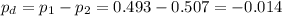 p_d=p_1-p_2=0.493-0.507=-0.014