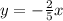 y = -\frac{2}{5} x