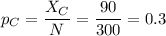 p_C=\dfrac{X_C}{N}=\dfrac{90}{300}=0.3