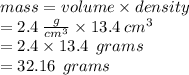 mass = volume \times density \\  \:  \:  \:  \:  \:  \:  \:  \:  =  2.4 \:   \frac{g}{ {cm}^{3} }   \times 13.4 \:  {cm}^{3}  \\  \:  \:  \:  \:  \:  \:  \:  \:  = 2.4 \times 13.4 \: \: grams  \\  \:  \:  \:  \:  \:  \:  \:  \:  \:  \:  = 32.16 \: \: grams