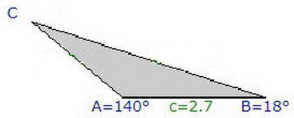 ...

Draw triangle ABC where:
AB has length 2.7 cm (this is drawn for you)
angle CAB is 140°
and
ang