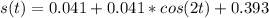 s(t) = 0.041  + 0.041 * cos(2t) + 0.393