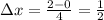 \Delta{x}=\frac{2-0}{4}=\frac{1}{2}