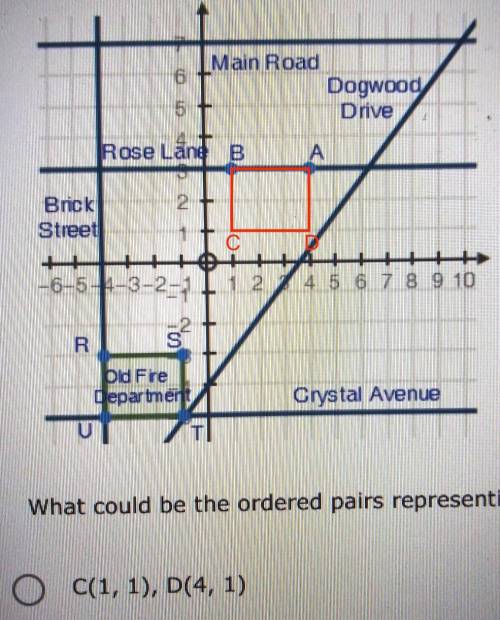 A city grid of Anytown, USA is shown on the grid below the fire department is represented by the qua