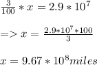 \frac{3}{100}  * x = 2.9 * 10^7\\\\= x = \frac{2.9 * 10^7 * 100 }{3} \\\\x = 9.67 * 10^8 miles