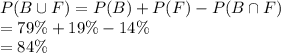 P(B \cup F)=P(B)+P(F)-P(B \cap F)\\=79\%+19\%-14\%\\=84\%