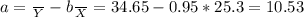 a= \frac{}{Y} -b\frac{}{X} = 34.65-0.95*25.3= 10.53