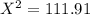 X^2=111.91