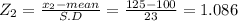 Z_{2} = \frac{x_{2} -mean}{S.D} = \frac{125-100}{23} = 1.086