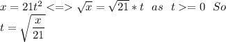 x=21t^2\sqrt{x}=\sqrt{21}*t \ \ as \ \ t=0 \ \ So\\t=\sqrt{\dfrac{x}{21}}