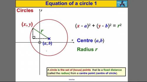 Find the equation of a circle with a center at (–7, –1) where a point on the circle is (–4, 3).