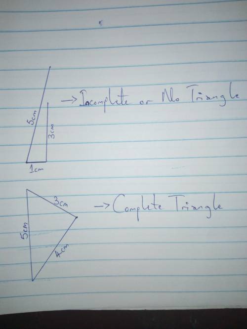 Explore forming triangles with different

combinations of side lengths.
✓ 1. Try to form a triangle