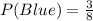 P(Blue) = \frac{3}{8}