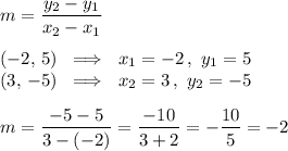 m=\dfrac{y_2-y_1}{x_2-x_1}\\\\(-2,\,5)\ \implies\ x_1=-2\,,\ y_1=5\\(3,\,-5)\ \implies\ x_2=3\,,\ y_2=-5\\\\m=\dfrac{-5-5}{3-(-2)}=\dfrac{-10}{3+2}=-\dfrac{10}5=-2