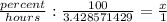 \frac{percent}{hours}: \frac{100}{3.428571429}=\frac{x}{1}