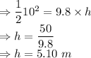 \Rightarrow \dfrac{1}{2}10^2=9.8\times h\\\Rightarrow h = \dfrac{50}{9.8}\\\Rightarrow h = 5.10\ m