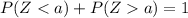 \\ P(Za) = 1