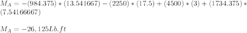 M_A =  -(984.375)*(13.541667) - (2250)*(17.5) + (4500)*(3) + (1734.375)*\\(7.54166667)\\\\M_A = -26,125 Lb.ft