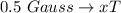 0.5  \ Gauss  \to  x T