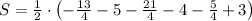 S = \frac{1}{2}\cdot \left(-\frac{13}{4}-5-\frac{21}{4}-4-\frac{5}{4}+3\right)