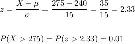 z=\dfrac{X-\mu}{\sigma}=\dfrac{275-240}{15}=\dfrac{35}{15}=2.33\\\\\\P(X275)=P(z2.33)=0.01