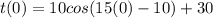 t(0)=10cos(15(0)-10)+30