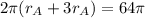 2\pi (r_A +3r_A)=64\pi