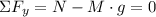 \Sigma F_{y} = N - M\cdot g = 0