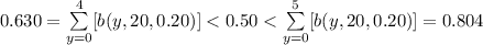 0.630=\sum\limits^{4}_{y=0}[b(y,20,0.20)]