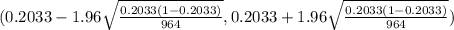 (0.2033 -1.96 \sqrt{\frac{0.2033(1-0.2033 ) }{964} } ,0.2033 +1.96\sqrt{\frac{0.2033(1-0.2033 ) }{964} })
