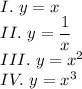 I.\ y=x \\II.\ y=\dfrac{1}x \\III.\ y=x^2 \\IV.\ y=x^3