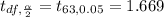 t_{df, \frac{ \alpha}{2}   } = t_{63,  0.05   } =  1.669