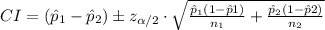 CI=(\hat p_{1}-\hat p_{2})\pm z_{\alpha/2}\cdot\sqrt{\frac{\hat p_{1}(1-\hat p{1})}{n_{1}}+\frac{\hat p_{2}(1-\hat p{2})}{n_{2}}}