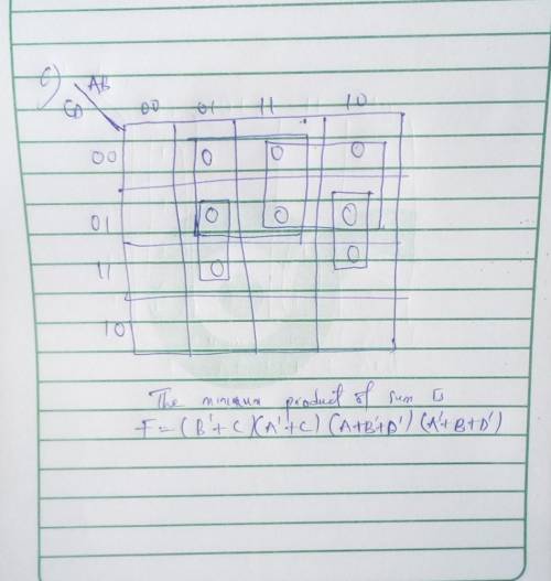 (a) Plot the following function ona Karnaugh map.(Do not expand to minterm form before plotting.)

F